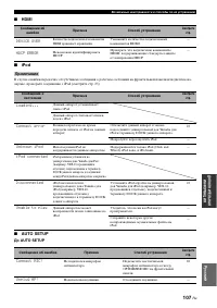 Страница 109