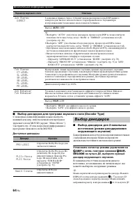 Страница 66