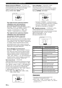 Страница 74