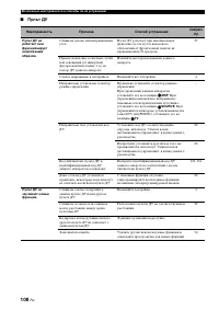 Страница 110
