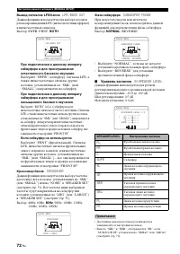 Страница 74