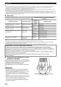 Страница 94