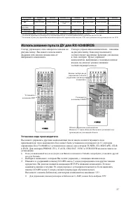 Страница 37