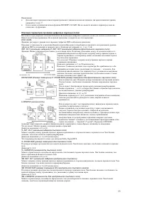 Страница 55