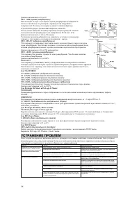 Страница 56
