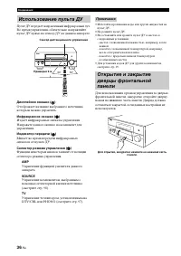 Страница 38