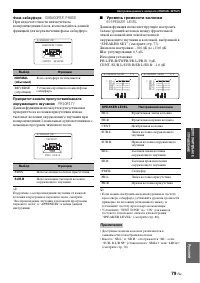 Страница 81