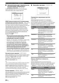 Страница 86