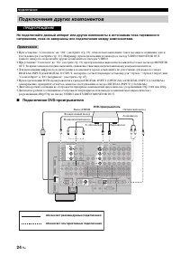 Страница 26