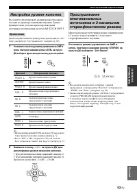Страница 55