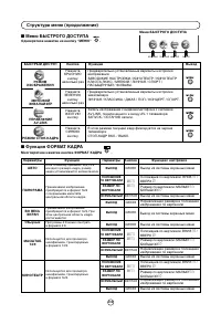 Страница 63