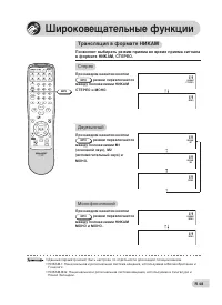 Страница 48