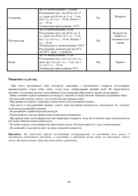 Страница 28