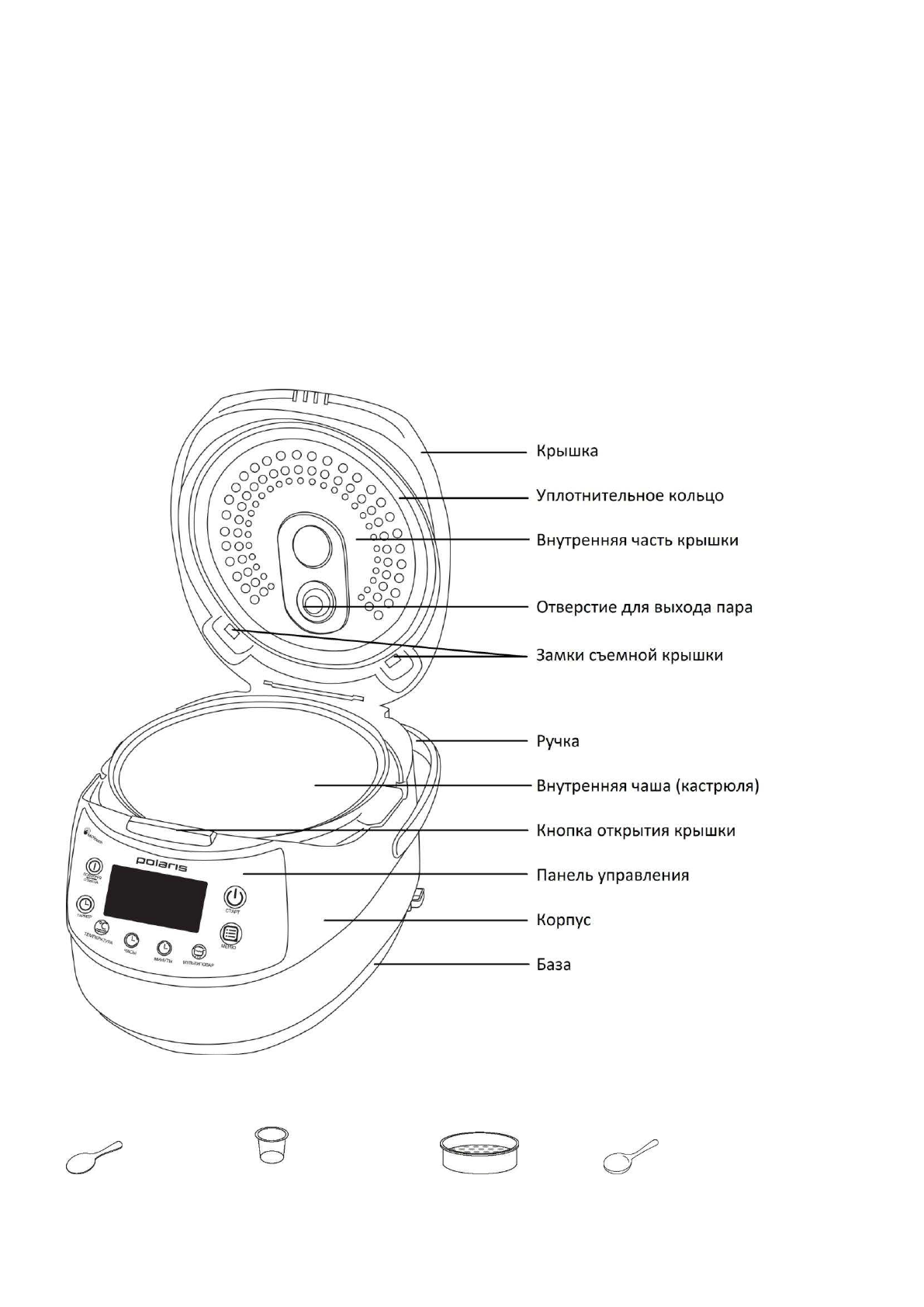 Инструкция на русском языке мультиварке поларис. Мультиварка Polaris PMC 0512ad схема. Мультиварка Polaris PMC 0531ad чаша. Polaris PMC 0517ad. Поларис мультиварка 56 режимов программ 300.