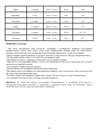 Страница 52