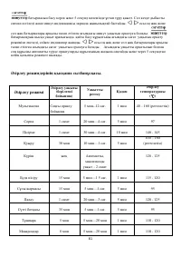 Страница 81