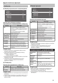 Страница 37