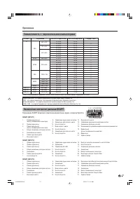 Страница 73