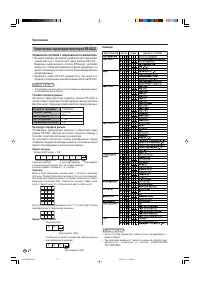 Страница 74