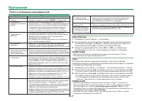 Страница 73