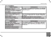Страница 47