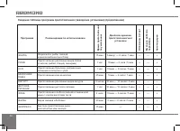 Страница 58
