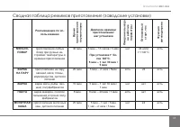 Страница 63