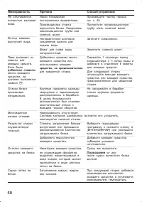 Страница 50