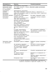 Страница 51