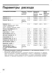 Страница 52