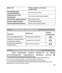 Страница 16