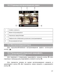 Страница 22