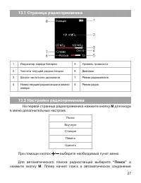 Страница 28