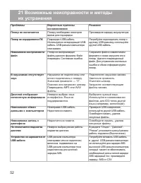 Страница 53