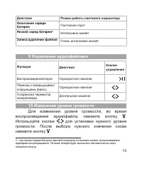 Страница 16