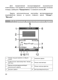 Страница 21