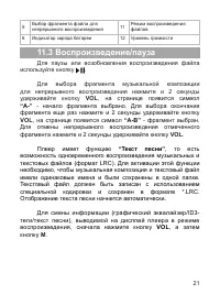 Страница 22