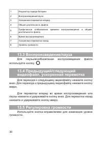 Страница 31