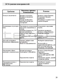 Страница 40
