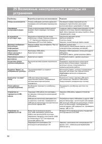 Страница 55