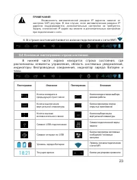 Страница 24