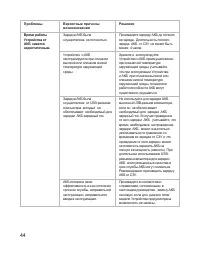 Страница 45