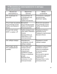 Страница 58