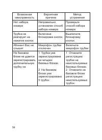 Страница 57