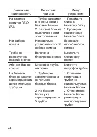 Страница 45