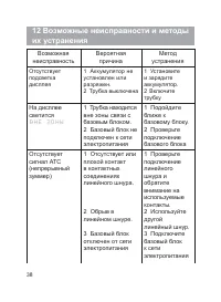 Страница 39