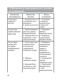 Страница 59