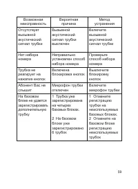 Страница 60