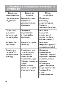 Страница 55