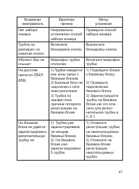 Страница 48